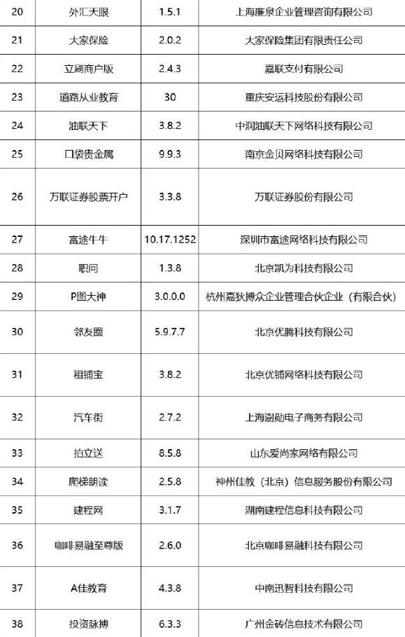 《广东省警察：微信电话本、百度地图导航等38款APP违反规定搜集客户信息》