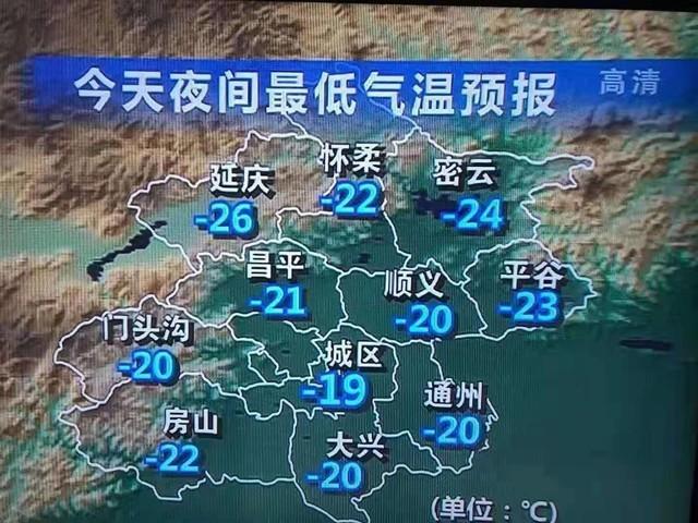 《北京动物园小猴子抱团发展 你穿羽绒衣冻哭为什么他们没事儿》