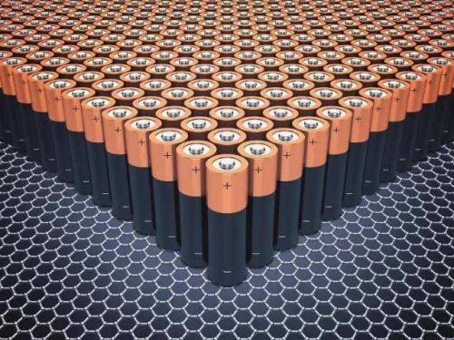 《广州丰田称石墨烯电池已实车批量生产检测，续航力1000千米》