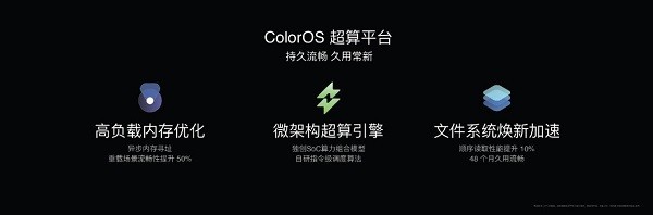 《ColorOS 13.1斩获Q1季度系统流畅榜首，安卓性能业内巅峰！》