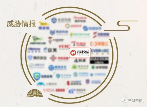 《云科安信入选安全牛《中国网络安全行业全景图》8大细分领域》