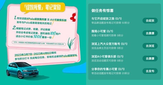 《小红书携上海大众Polo，以「宠物友好」开辟兴趣营销新玩法》