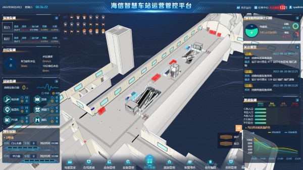 《北京-青岛轨道展在青开幕，海信重磅发布“智慧车站解决方案”》